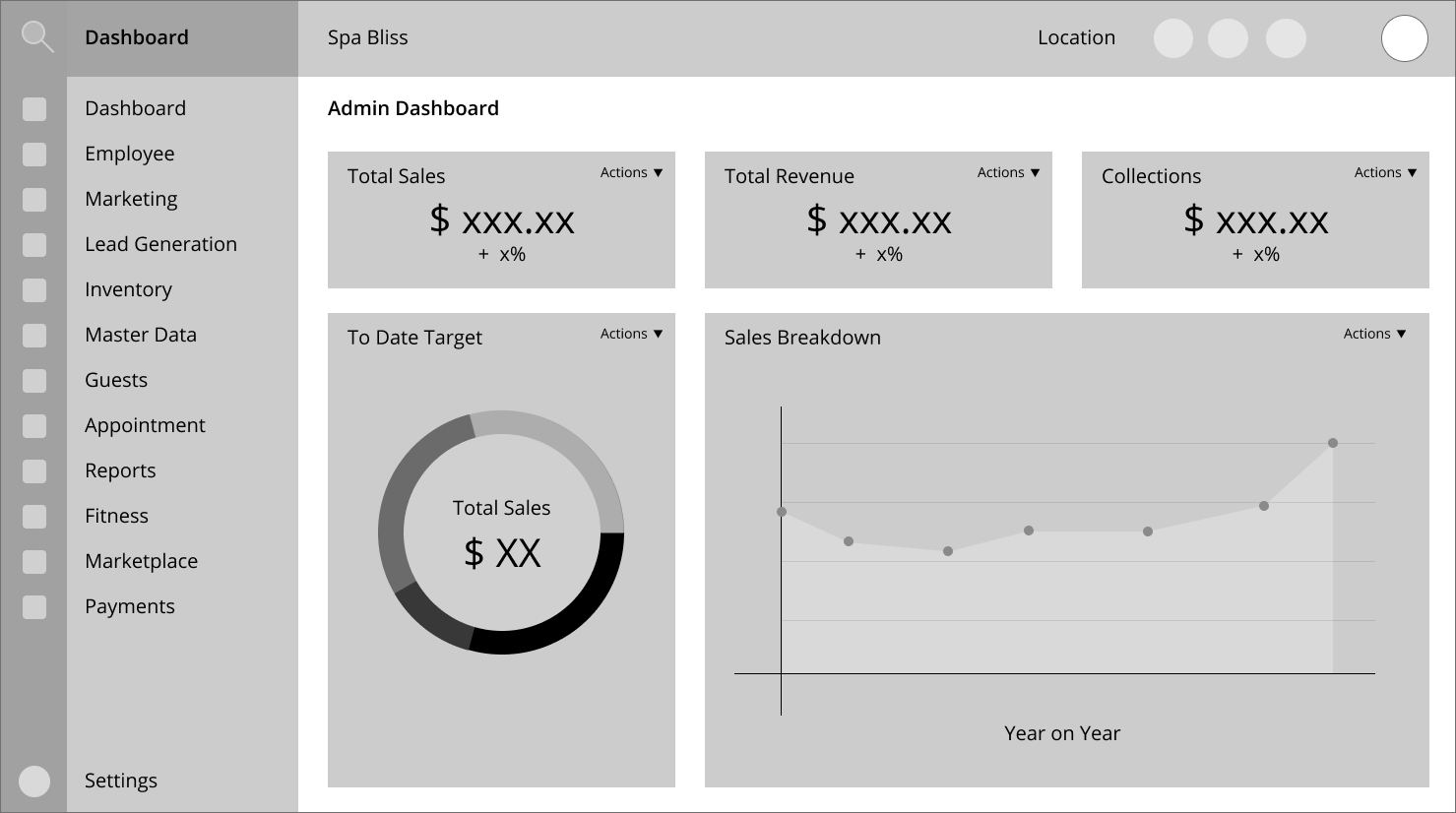 Admin Dashboard Wireframe